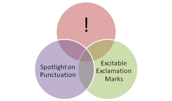 spotlight_exclamations